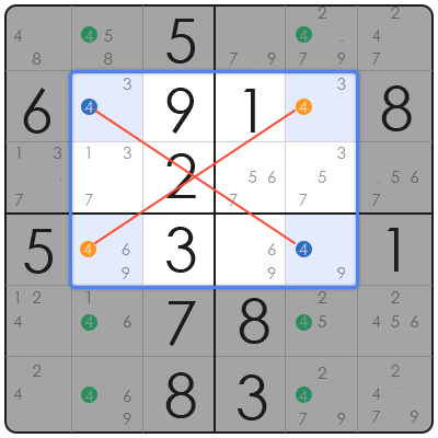 what is the object of sudoku