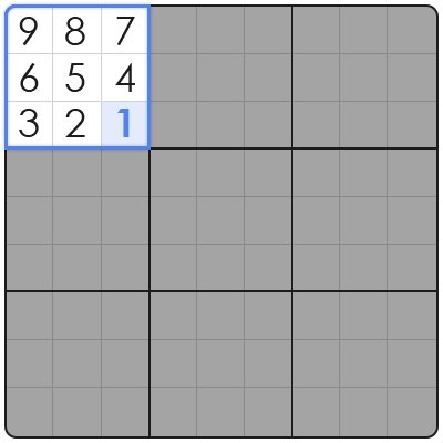 how to solve sudoku medium level